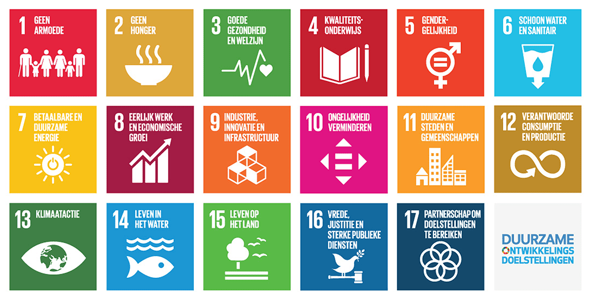 SDG's duurzame ontwikkelings doelstellingen